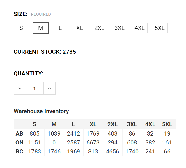 Inventory.png